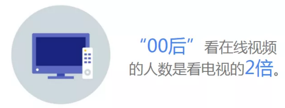 如何选好合适的网红，在 Youtobe 上做好网红营销？